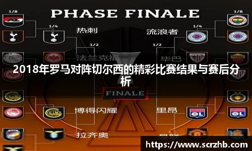 2018年罗马对阵切尔西的精彩比赛结果与赛后分析